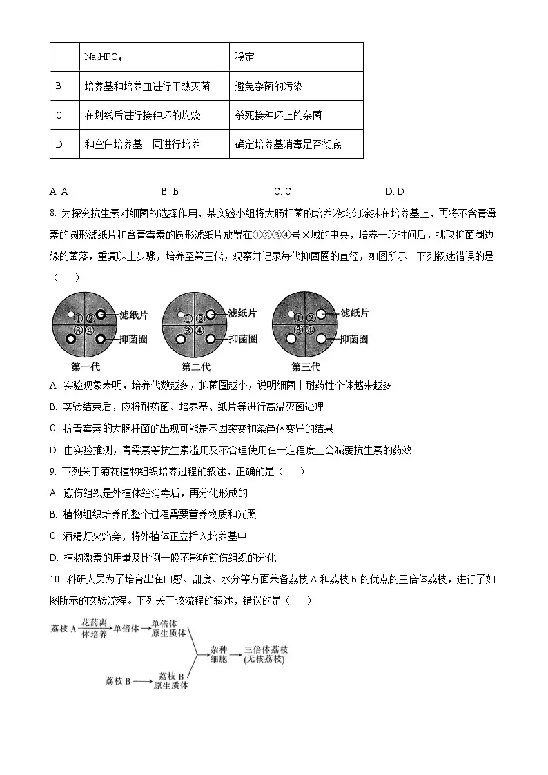 广东省茂名市高州市第四中学2024-2025学年高二下学期3月月考生物试题(原卷版+解析版)第3页