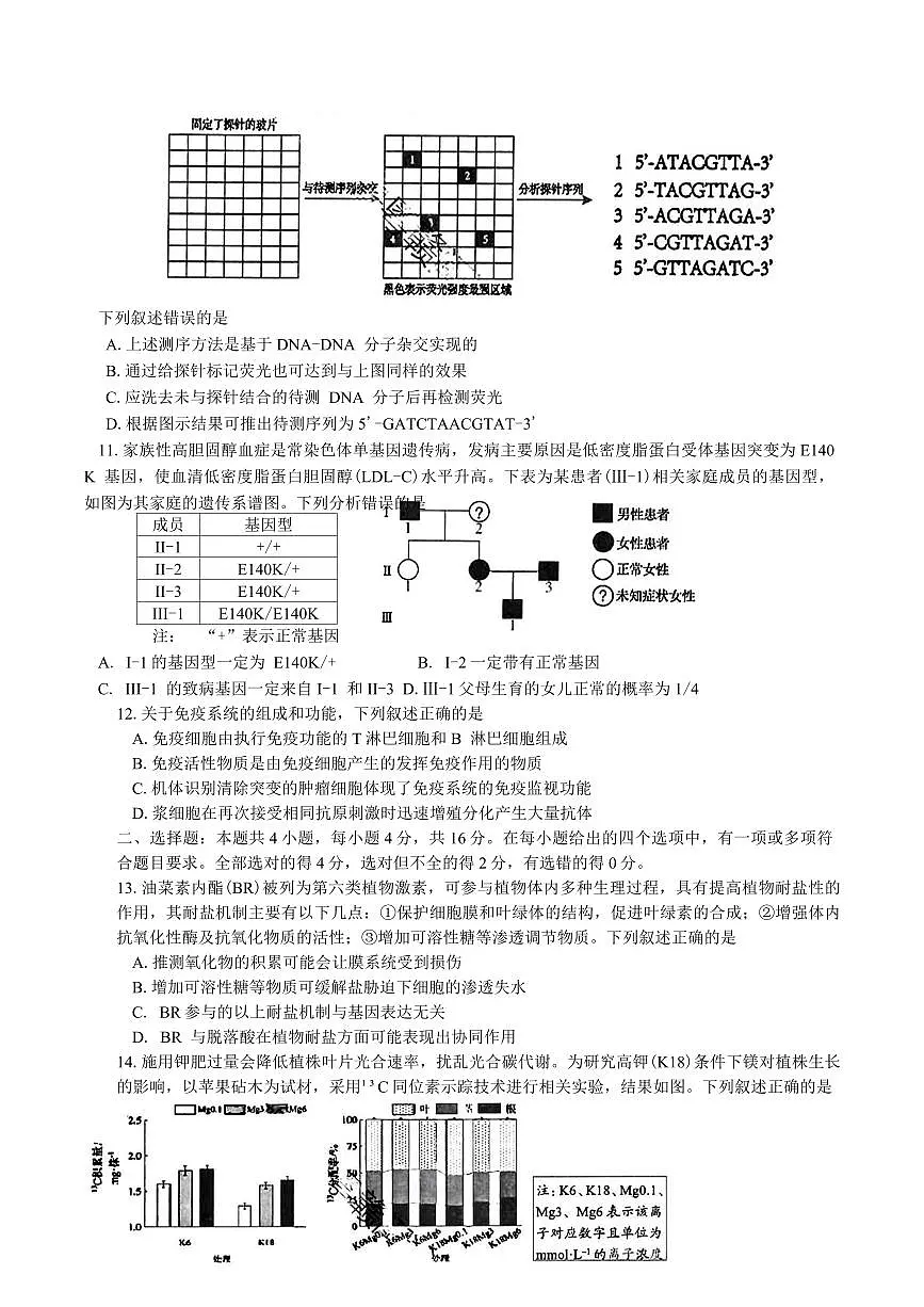 湖南省岳阳市2025届高考教学质量监测(二)生物学试题(含答案)第3页