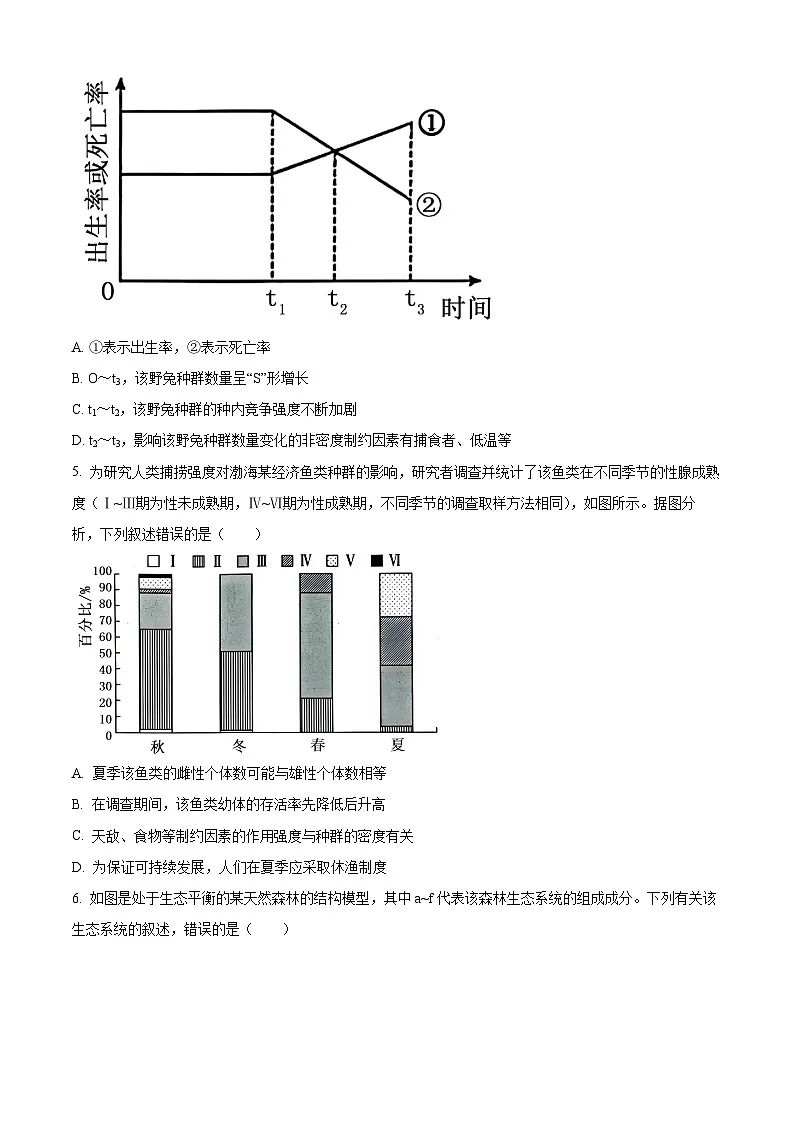 海南省儋州市第二中学2024-2025学年高二下学期第一次月考生物试题(原卷版+解析版)第2页