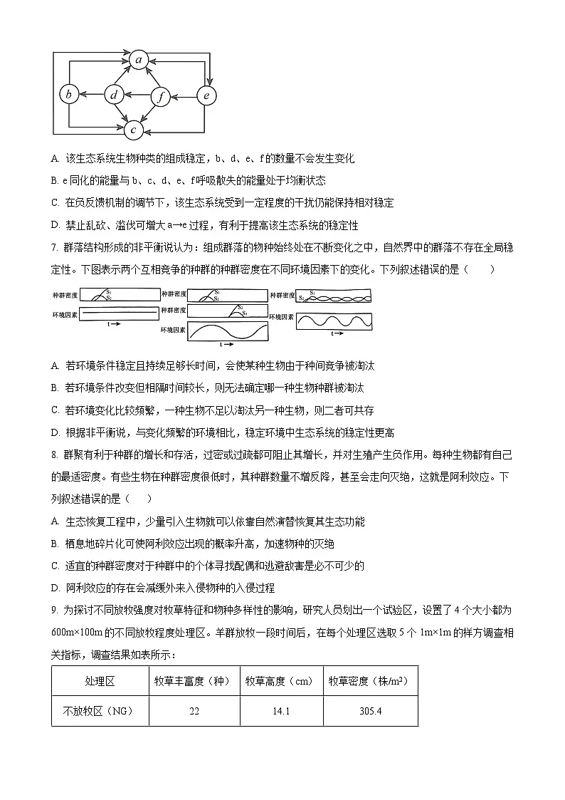 海南省儋州市第二中学2024-2025学年高二下学期第一次月考生物试题(原卷版+解析版)第3页