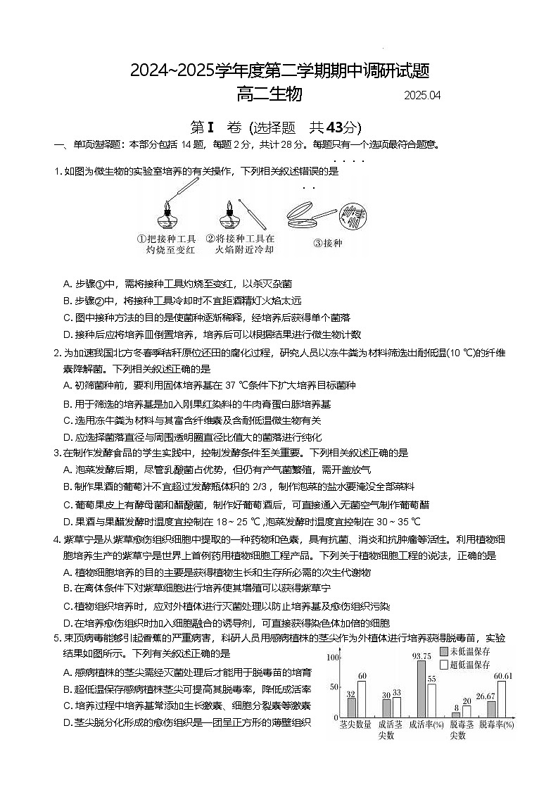 江苏省扬州市邗江区2024-2025学年高二下学期期中考试 生物 含答案第1页