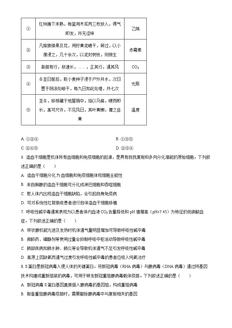 湖北省武汉市华中师大一附中2023-2024学年高二1月期末生物试题第2页