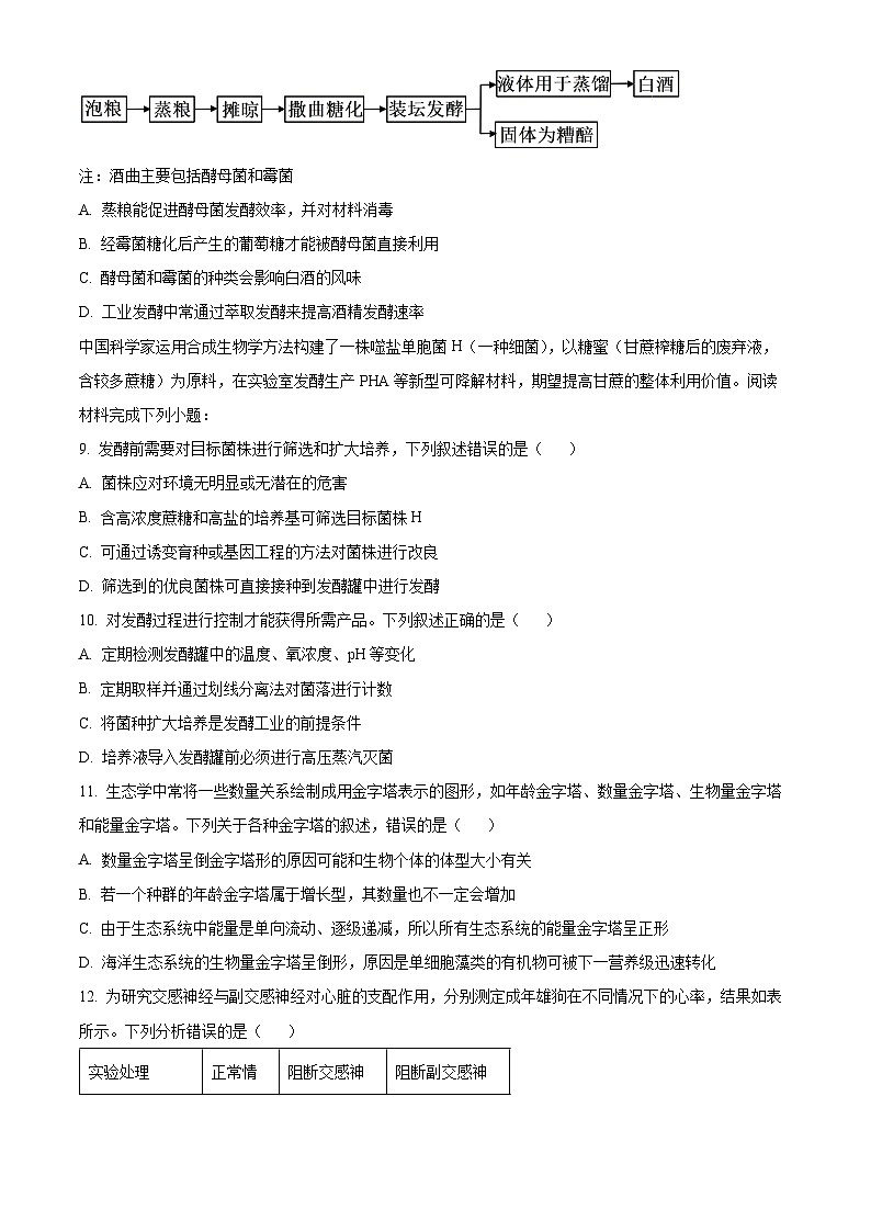 浙江省金砖联盟2024-2025学年高二下学期4月期中生物试题(原卷版+解析版)第3页