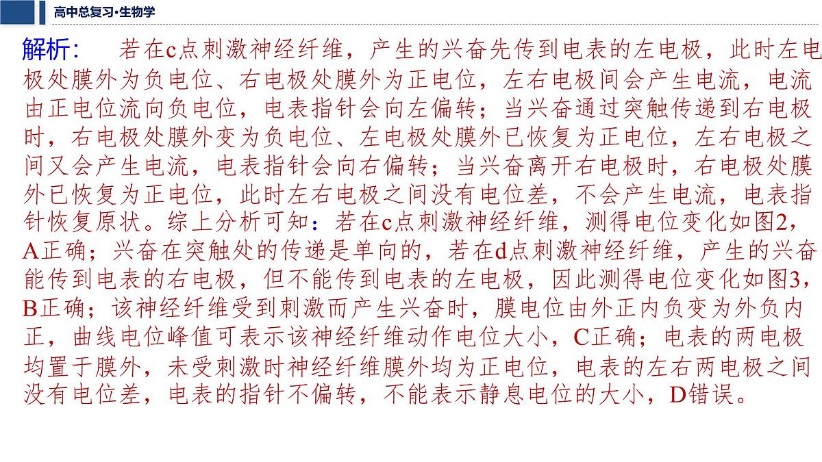 第八单元 2026届高中生物学一轮复习 加强提升课8 兴奋的传导与传递的相关实验探究 课件第8页