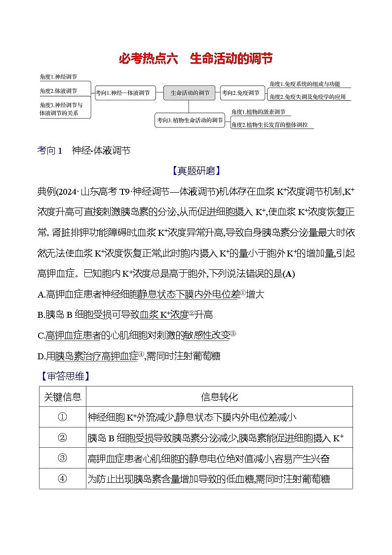 2025版高考生物热点题型与考点专练一必考热点六生命活动的调节试题(Word版附答案)第1页