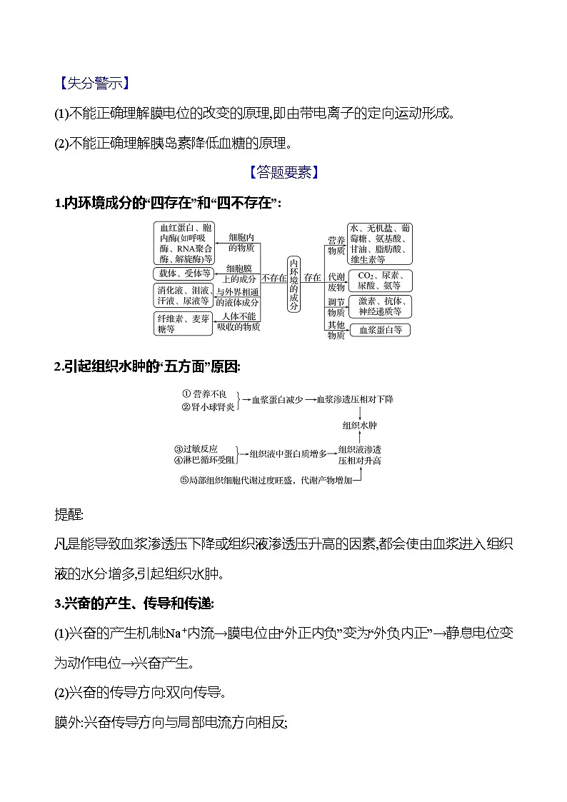 2025版高考生物热点题型与考点专练一必考热点六生命活动的调节试题(Word版附答案)第2页