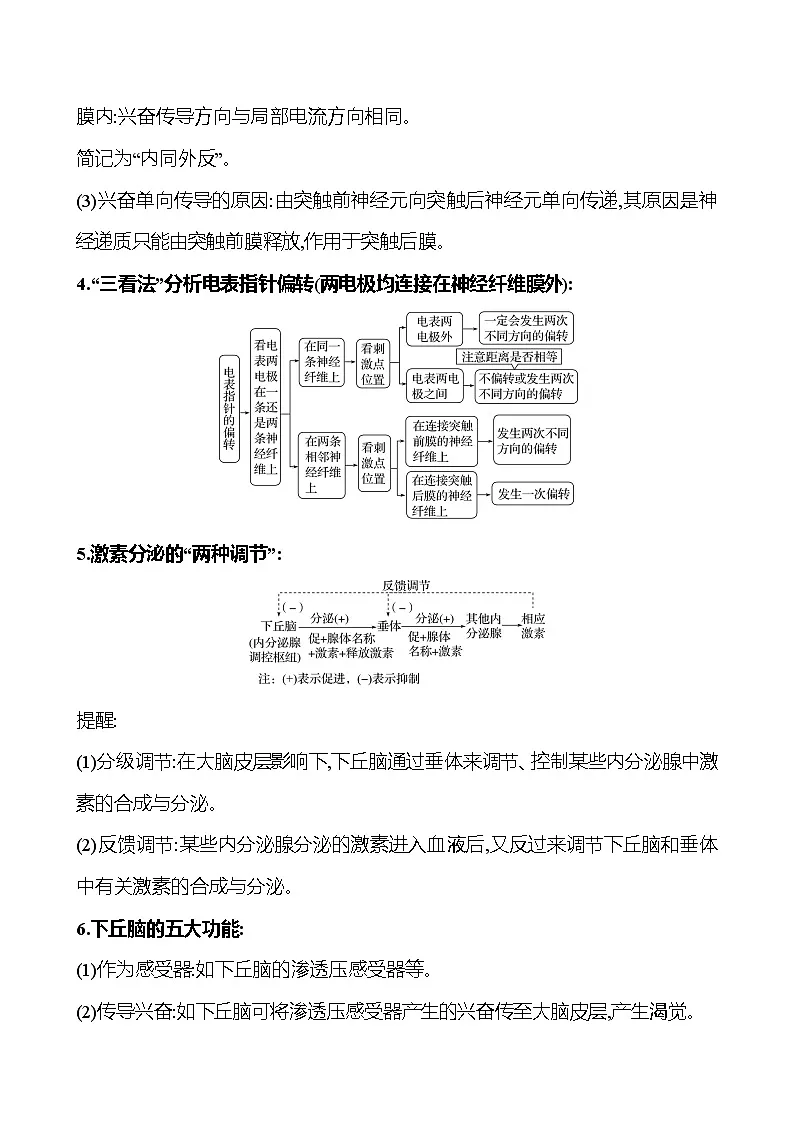 2025版高考生物热点题型与考点专练一必考热点六生命活动的调节试题(Word版附答案)第3页