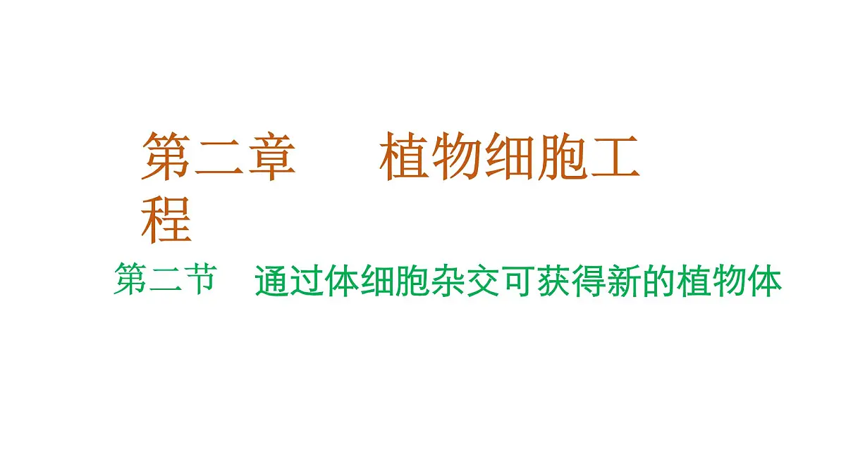 2.2通过体细胞杂交可获得新的植物体 课件 高中生物选择性必修三第2页