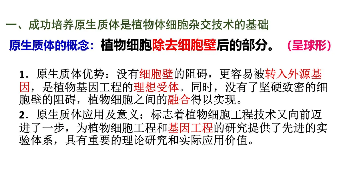 2.2通过体细胞杂交可获得新的植物体 课件 高中生物选择性必修三第3页