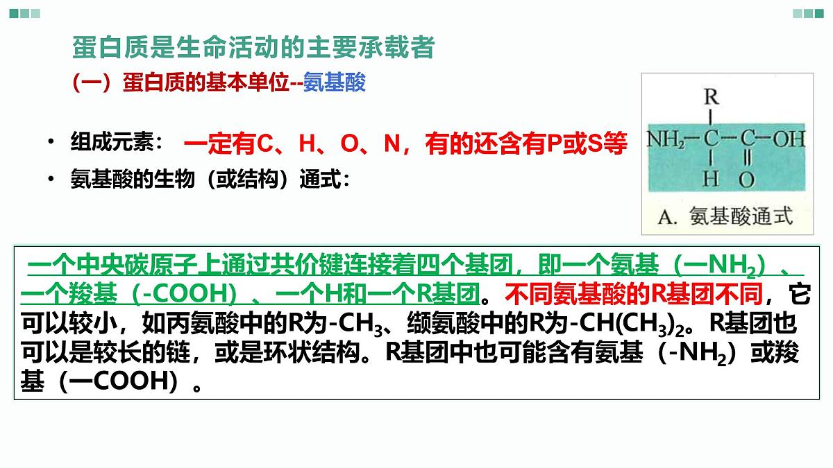1.1《 细胞的分子组成-蛋白质和核酸》课件 人教版高中生物选择性必修一第4页