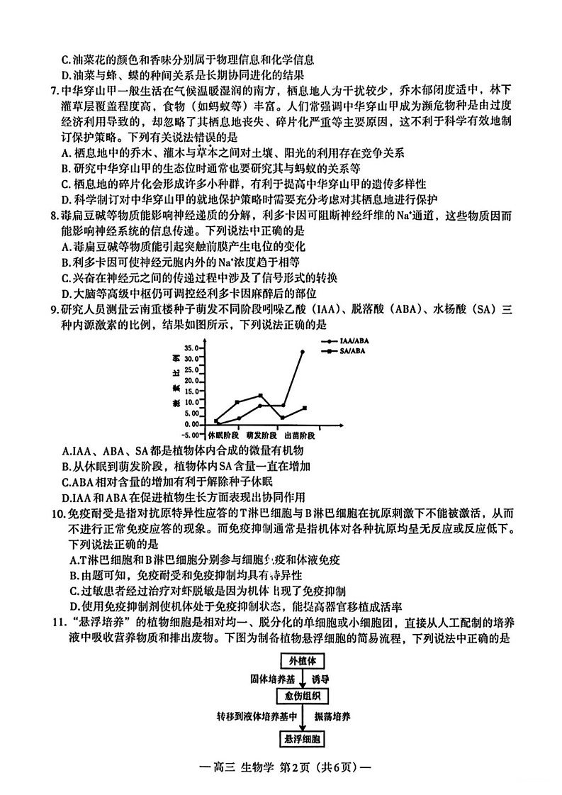 2025届江西省南昌市高三莫比测试&南昌零模-生物试卷(含答案)第2页