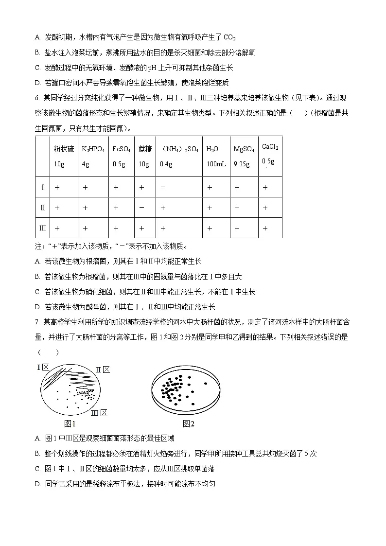 内蒙古鄂尔多斯市第三中学2024-2025学年高二下学期第一次月考生物试题(原卷版+解析版)第3页