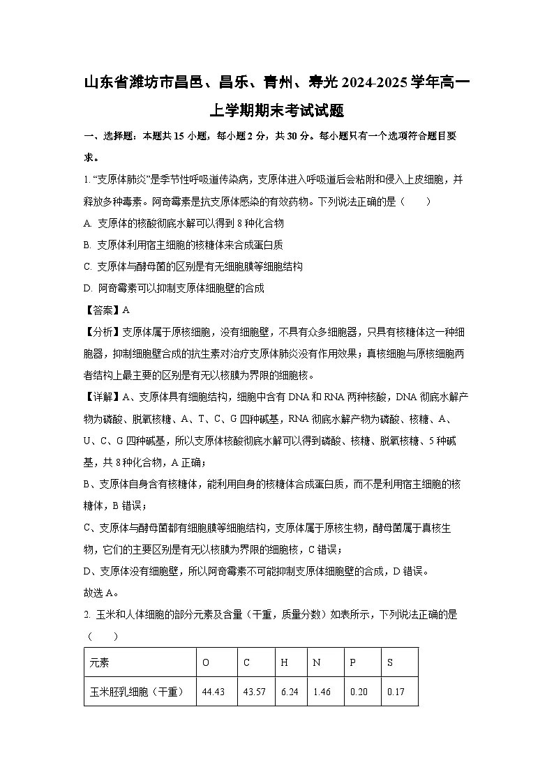 山东省潍坊市昌邑、昌乐、青州、寿光2024-2025学年高一上学期期末考试生物试题(解析版)第1页