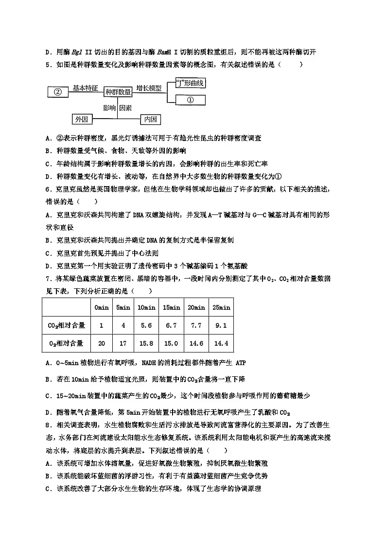 广东省深圳市福田区红岭中学2024-2025学年高三上学期第一次月考生物试题第2页