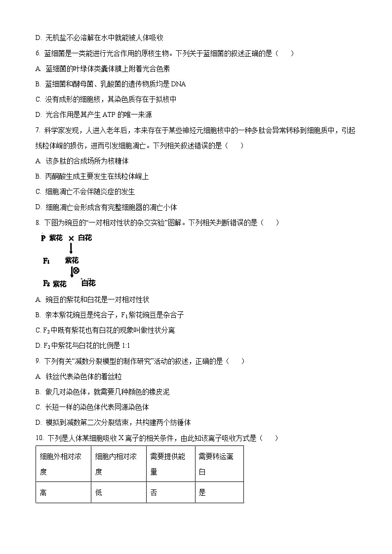 浙江省精诚联盟2024-2025学年高一下学期3月月考生物试题(原卷版+解析版)第2页
