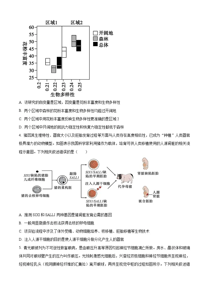 2025届黑龙江省哈尔滨市第三中学校高三下学期二模考试生物试题 (原卷版)第2页