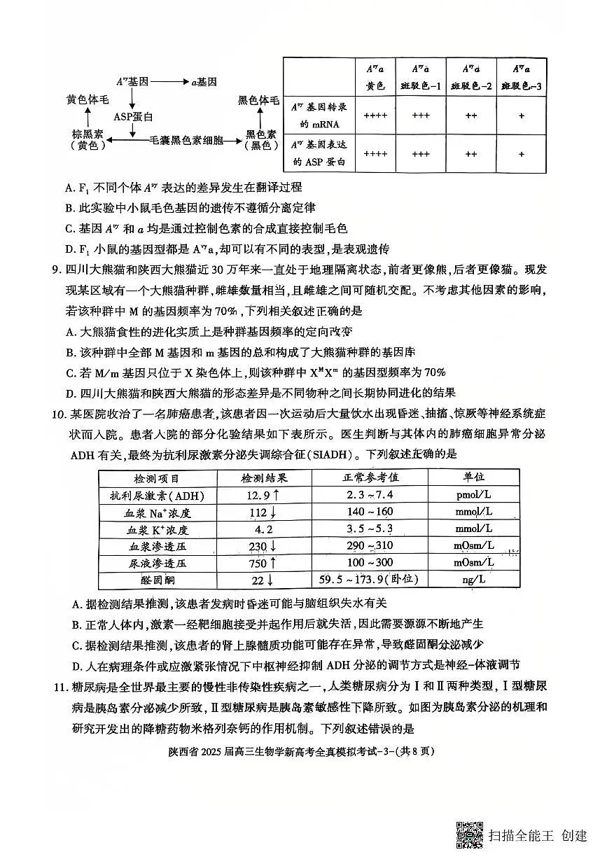 陕西省2025届高三新高考生物全真模拟试题(含答案)第3页