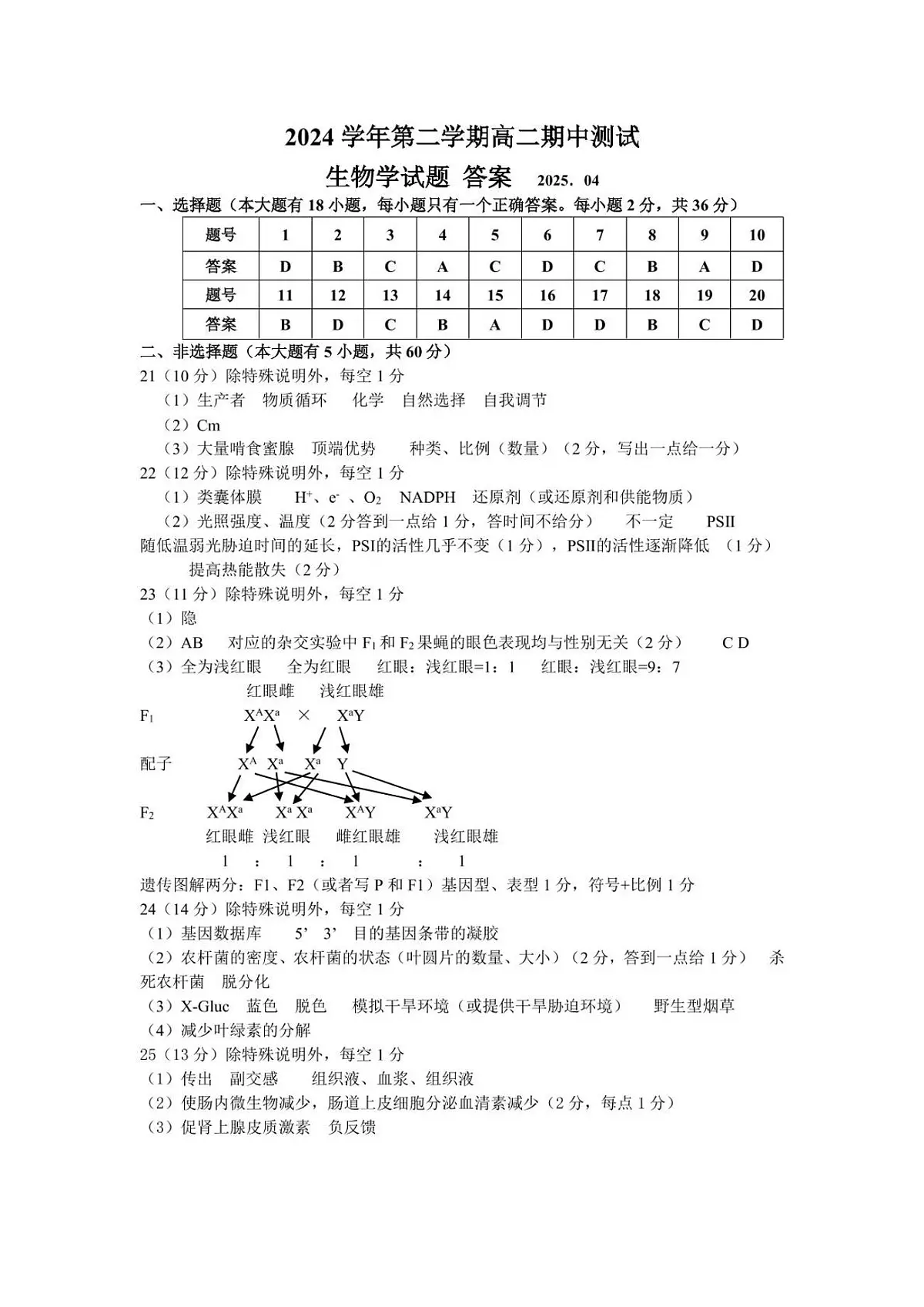 浙江省浙东北县域名校发展联盟(ZDB)2024-2025学年高二下学期4月期中生物答案(图片版)第1页