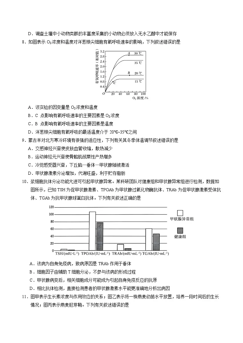 2025年高考押题预测卷:生物(贵州卷02)(考试版)第3页