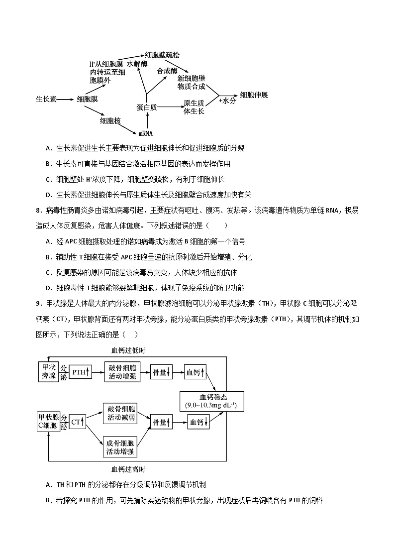 2025年高考押题预测卷:生物(浙江卷02)(考试版)第3页