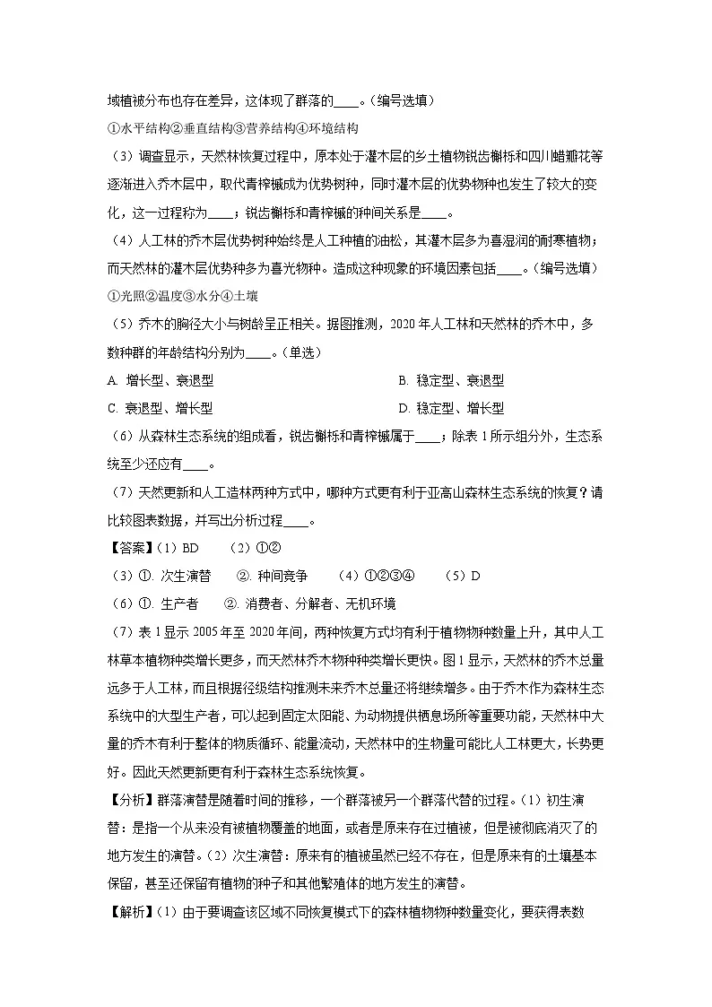 2024届上海市黄浦区高三下学期二模生物试题(解析版)第2页