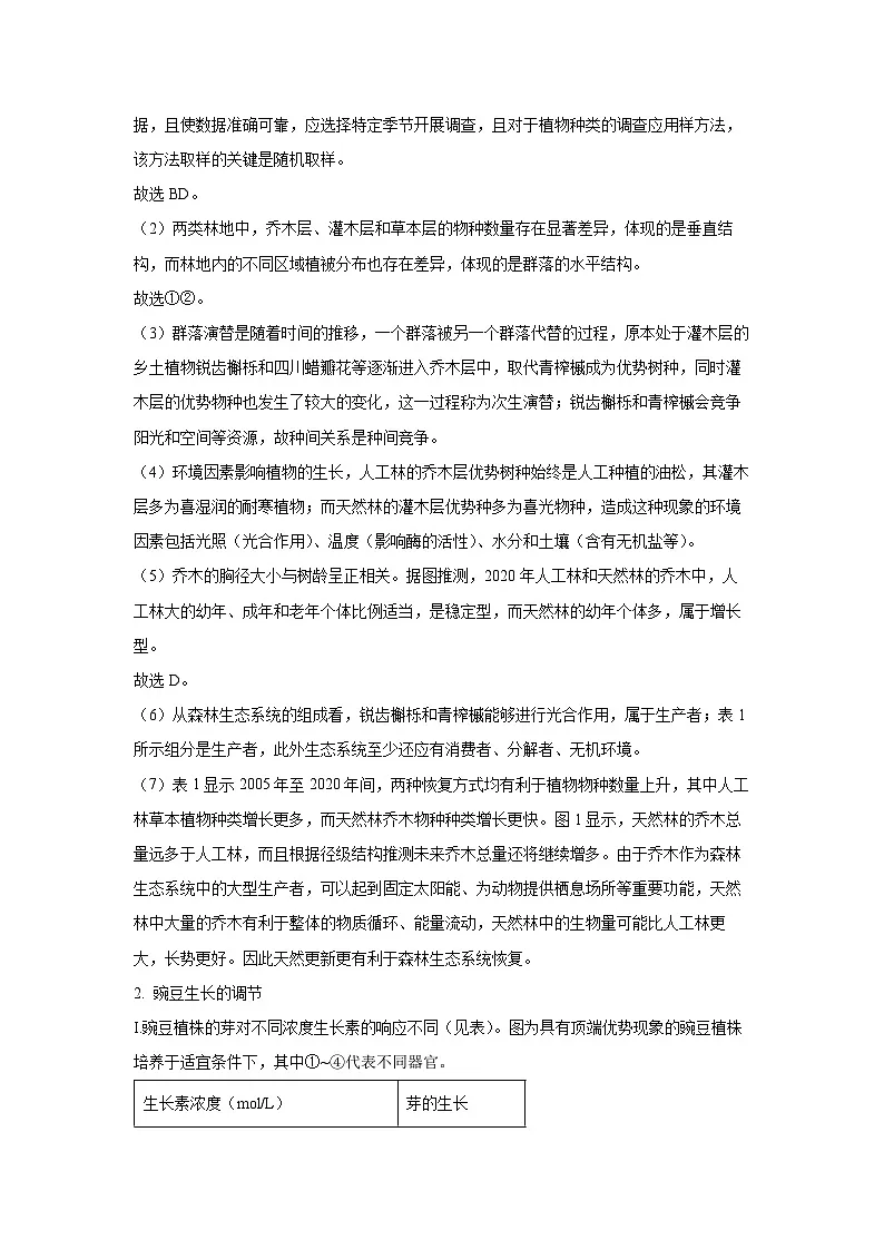 2024届上海市黄浦区高三下学期二模生物试题(解析版)第3页