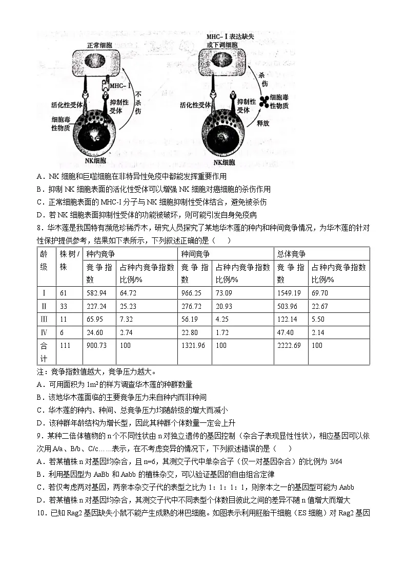 2025届陕西省咸阳市武功县普集高级中学高三模拟预测生物试题(高考模拟)第3页