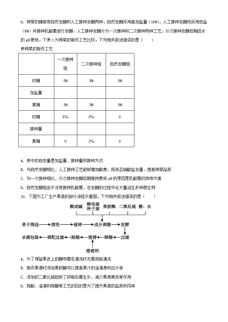 江苏省淮安市2023_2024学年高二生物下学期6月期末考试含解析第3页