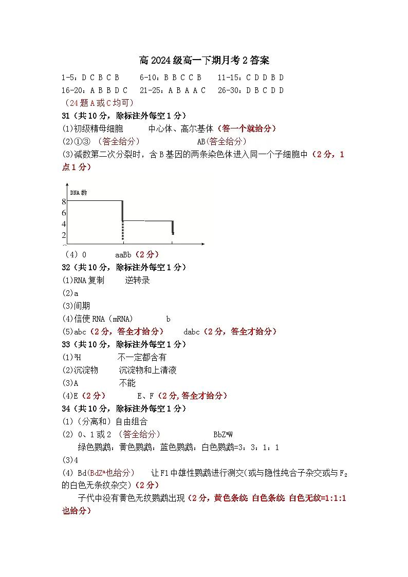南充高中高2024级月考2答案第1页