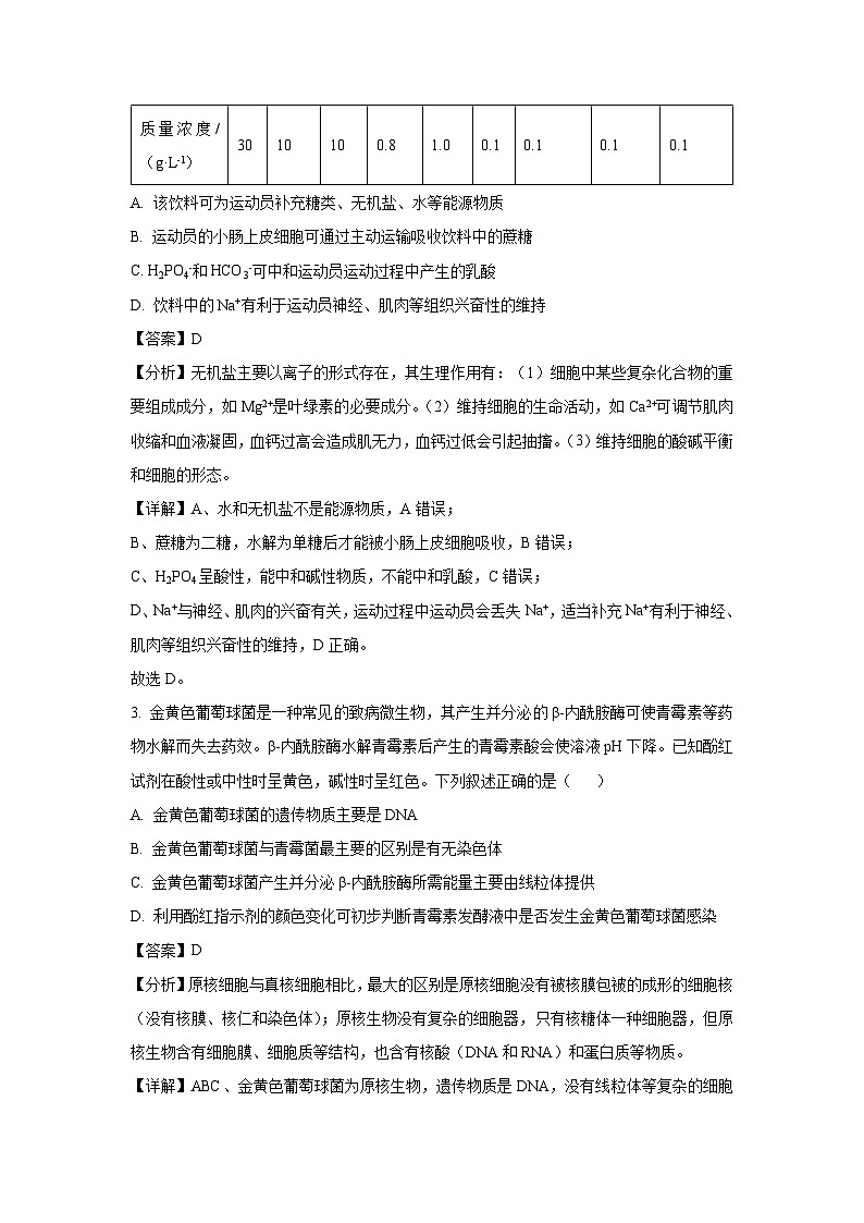 河北省2025届高三普通高中学业水平选择性考试模拟预测生物试卷 (解析版)第2页
