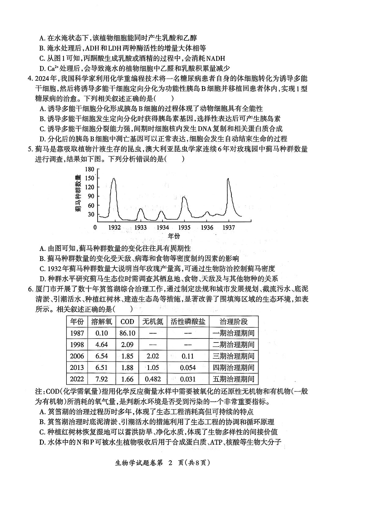 安徽省芜湖市2025届高三下学期5月二模试题 生物 PDF版含答案第2页