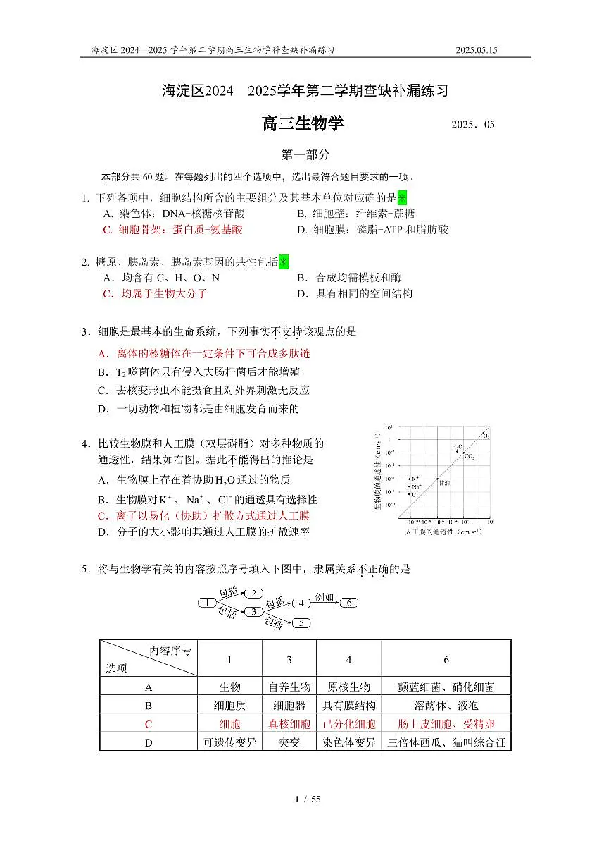 2025北京海淀高三查缺补漏生物试卷(无答案)第1页
