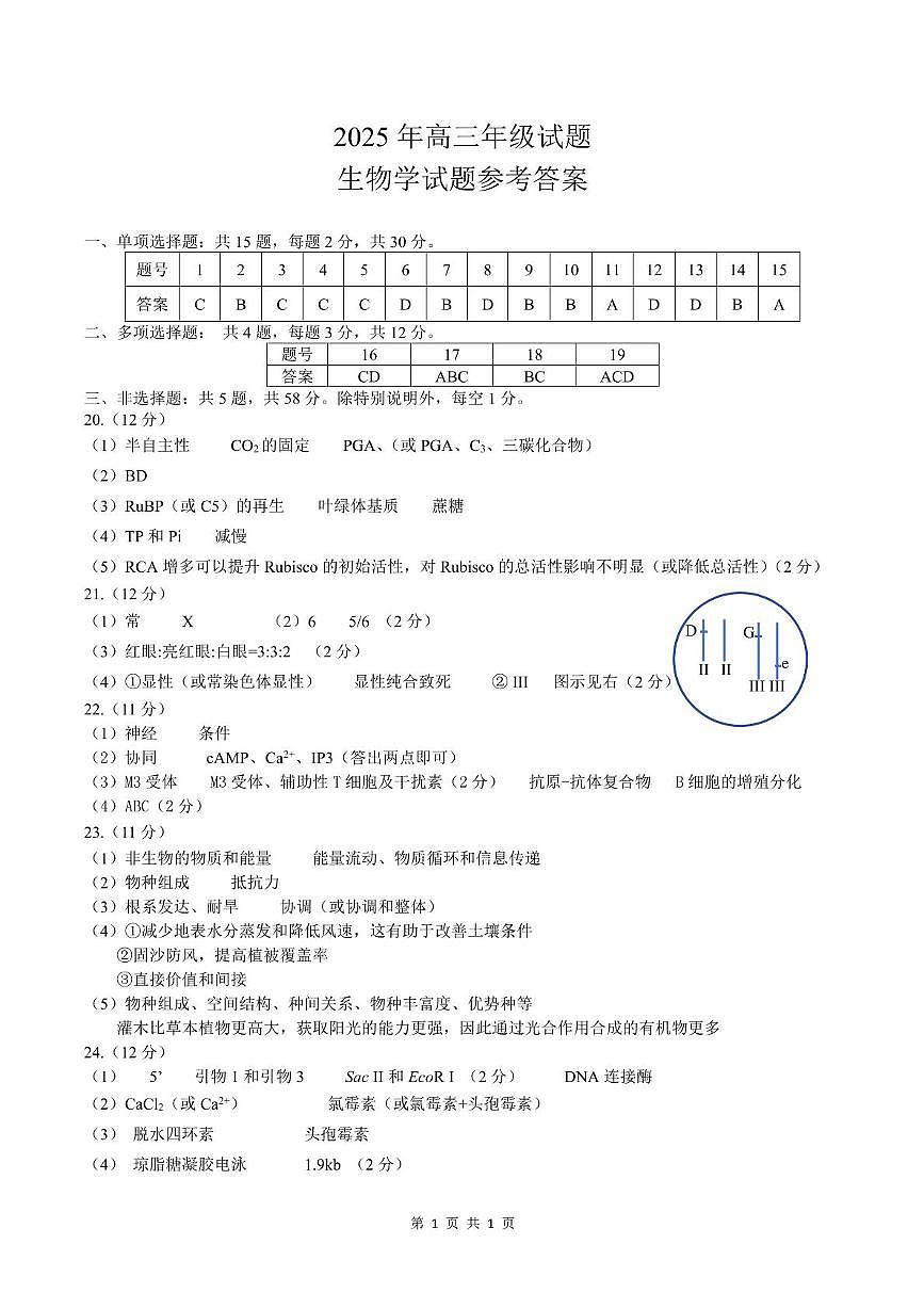 生物试题参考答案第1页