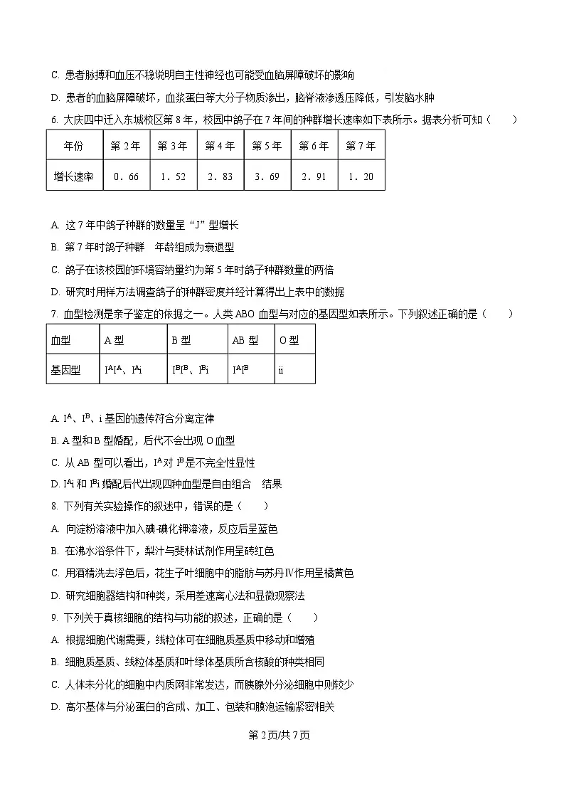 2025届四川省泸州市泸县四川省泸县第五中学模拟预测生物试题(原卷版)第2页