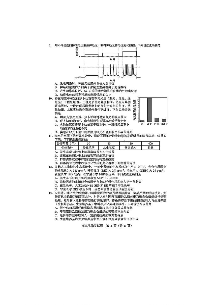 2025年山东省淄博市高三生物三模高考试题及其答案解析第3页