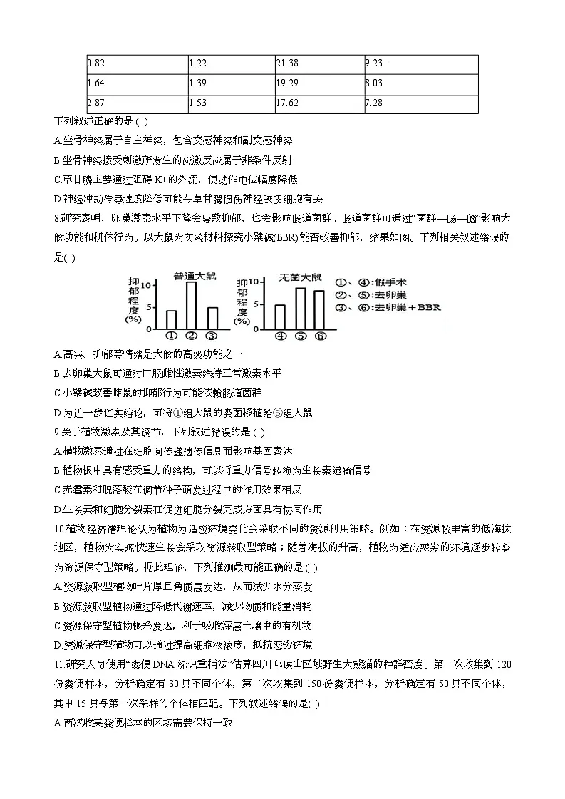 2025届四川省成都市第七中学高三下学期高考热身生物试题第3页