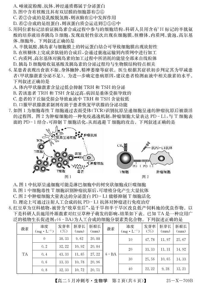 生物-山西省卓越联盟2024-2025学年高二下学期5月冲刺考试试题及答案第2页