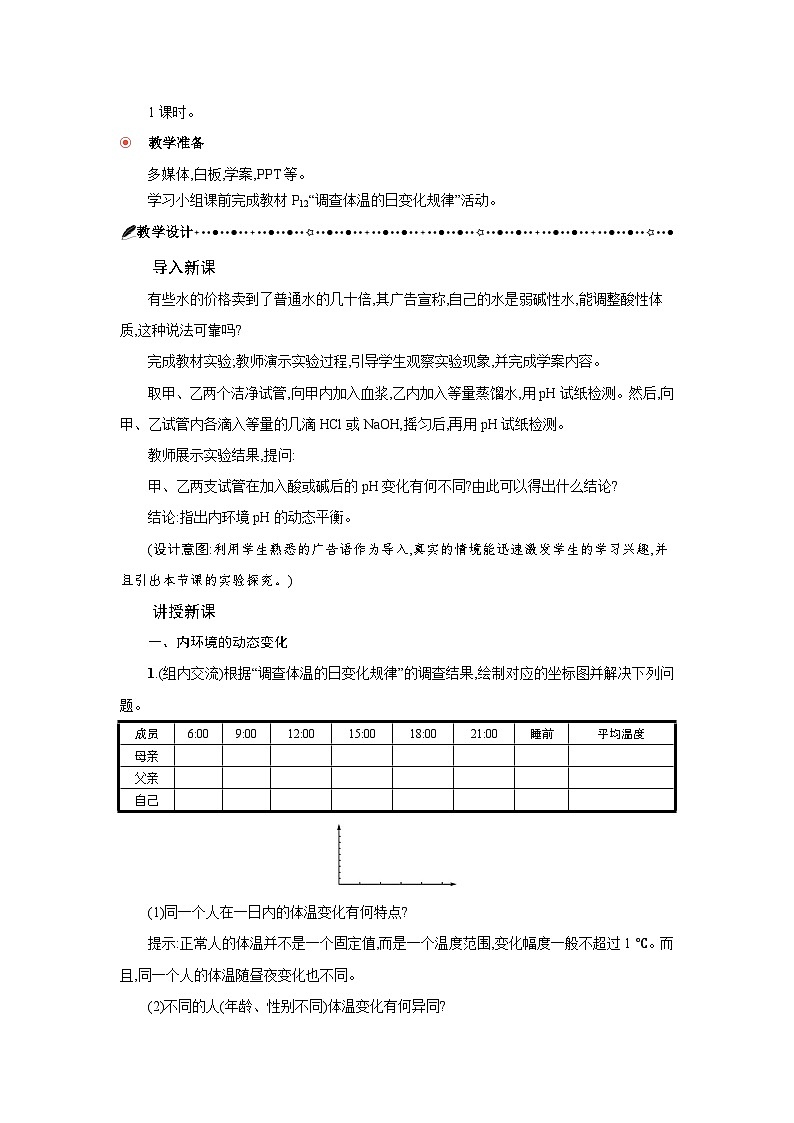 高中生物 第1章 第2节内环境的稳态 教案2第2页