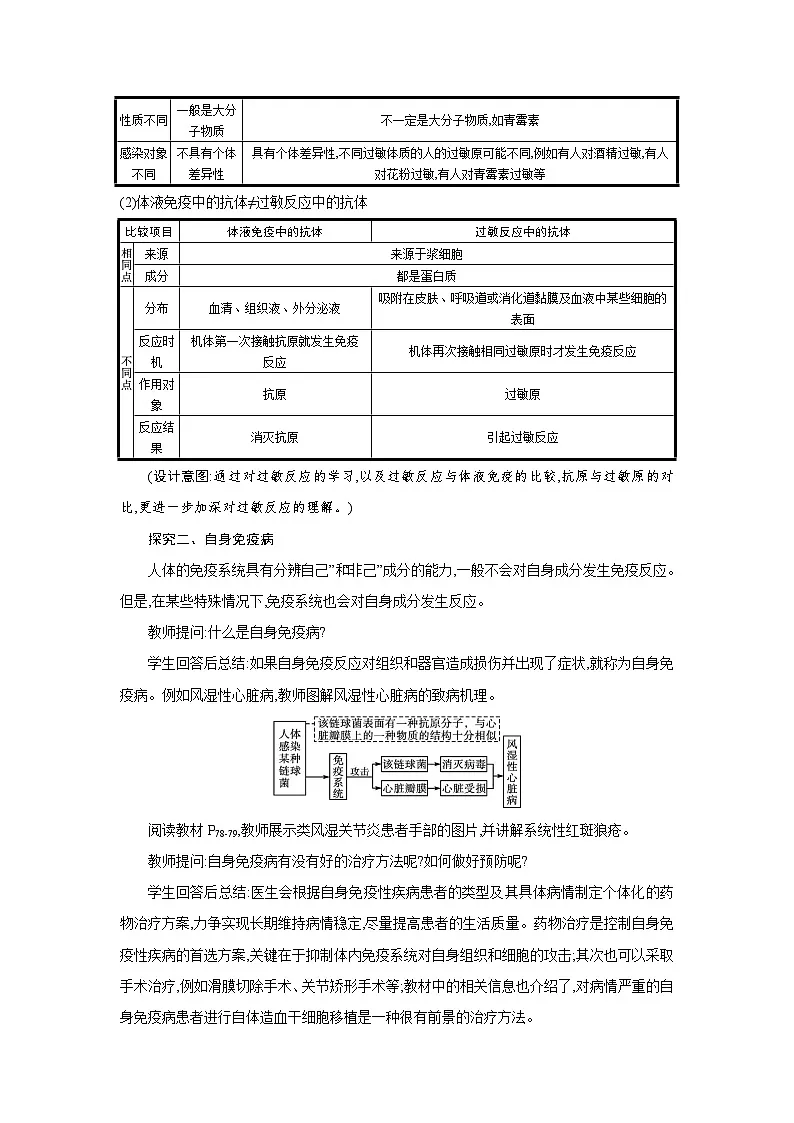 高中生物 第4章 第3节免疫失调 教案2第3页