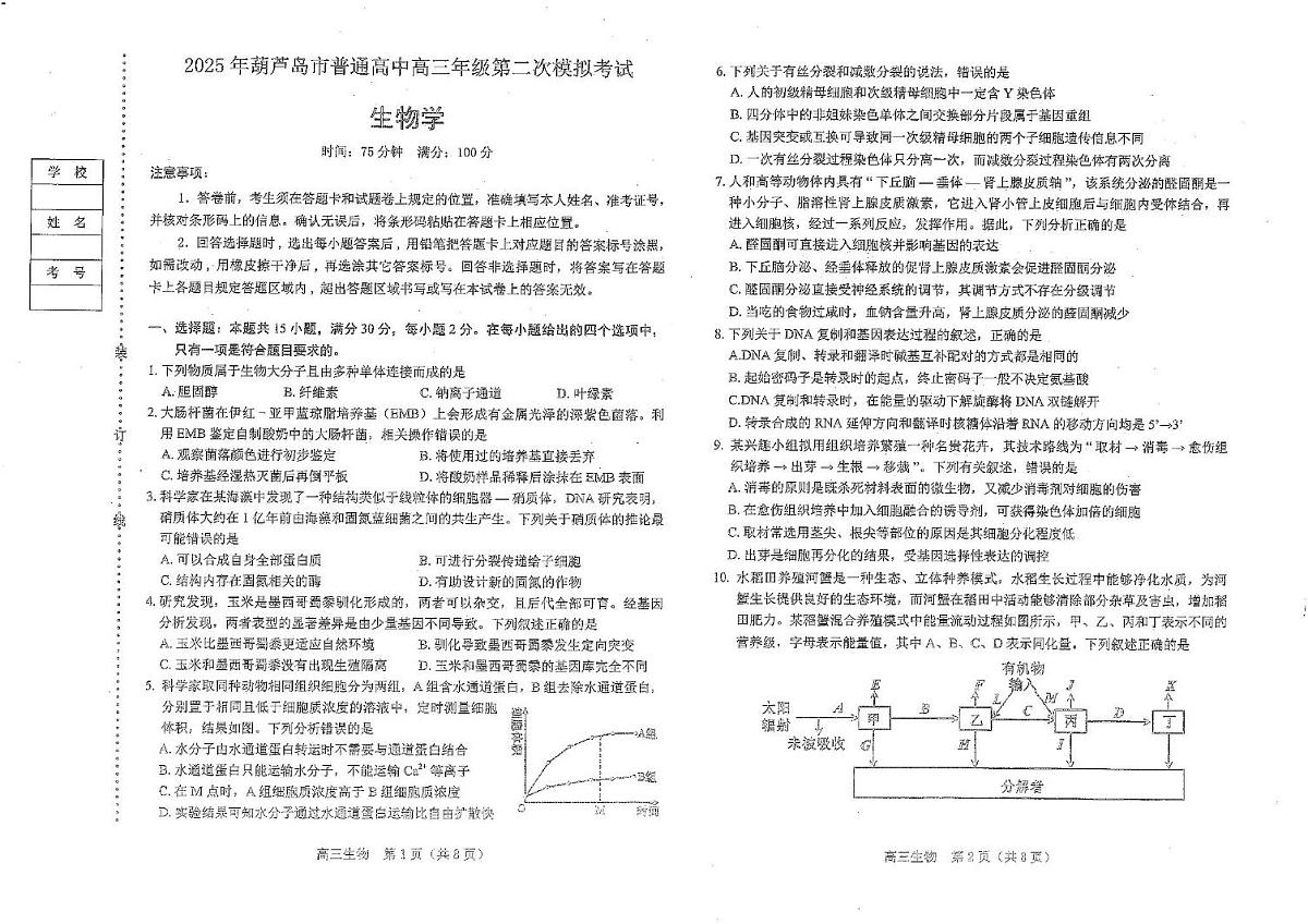 辽宁省葫芦岛市2025届高三下学期第二次模拟考试生物试题(PDF版附答案)第1页