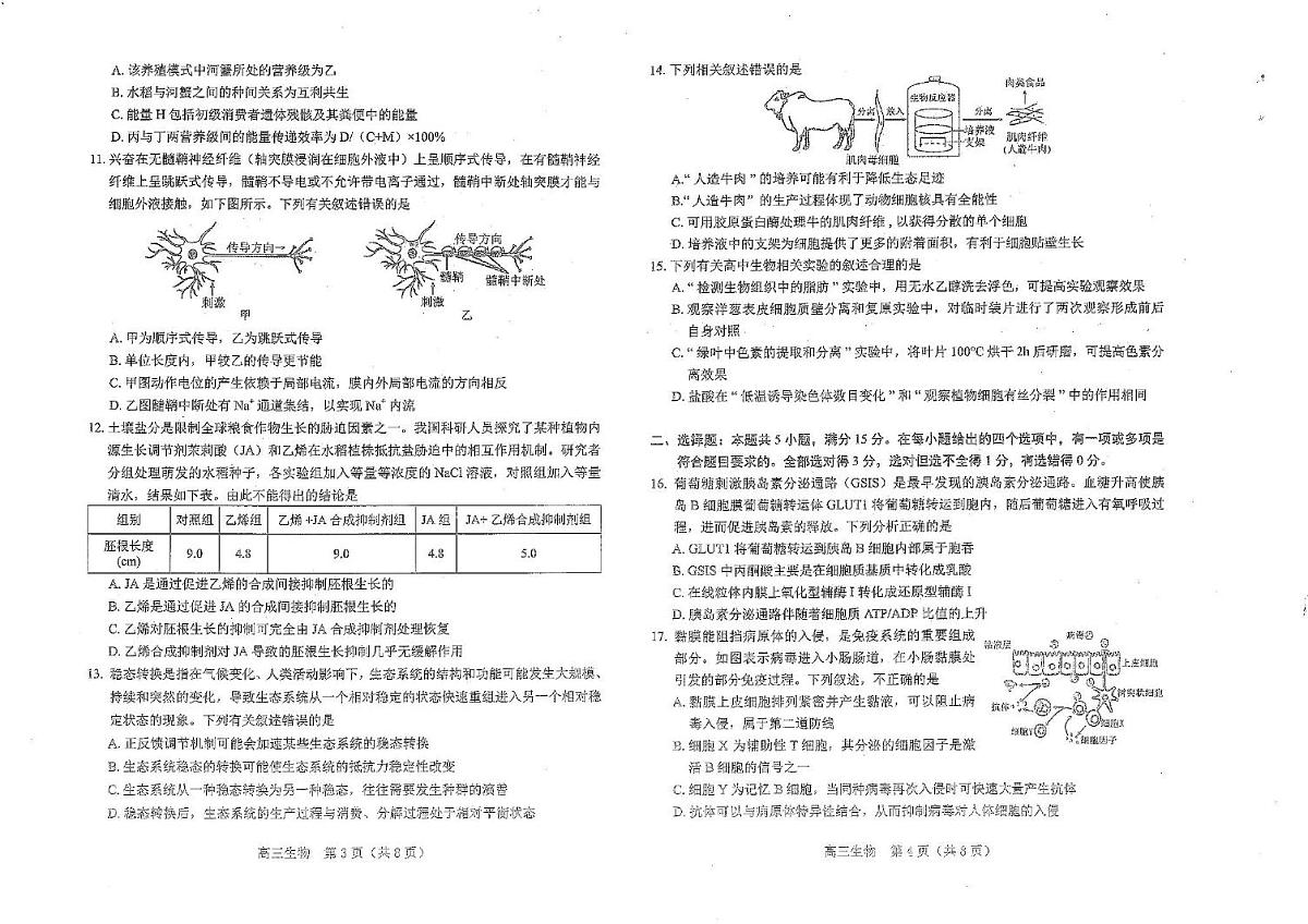 辽宁省葫芦岛市2025届高三下学期第二次模拟考试生物试题(PDF版附答案)第2页