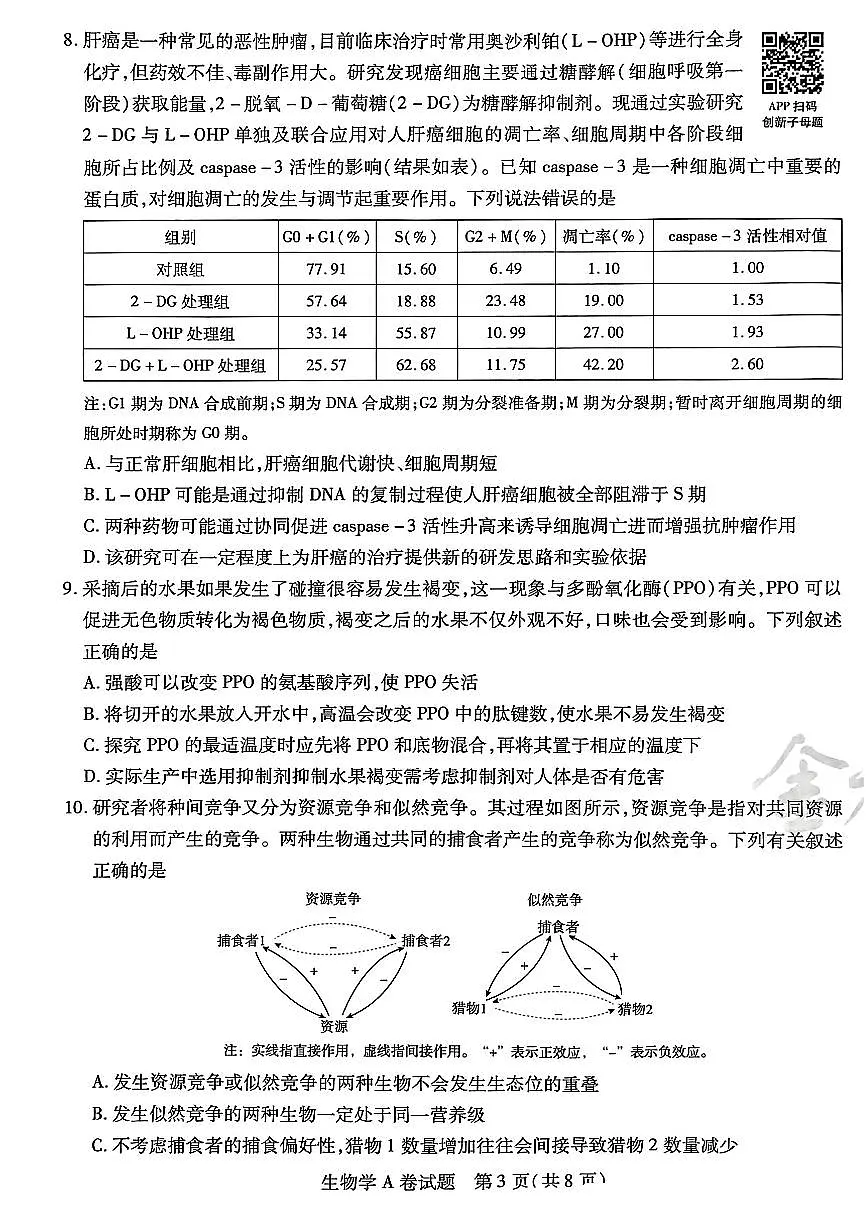 【生物AB卷】天星教育2025高考临考预测押题密卷(四川版)第3页