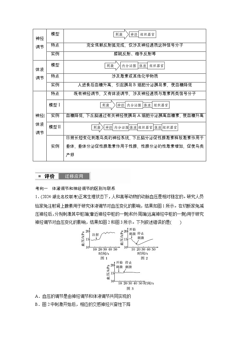 第八单元 第37课时 体液调节与神经调节的关系(教师版)第3页