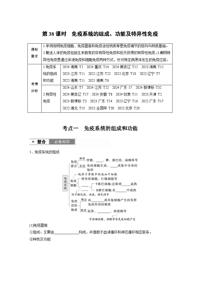 第八单元 第38课时 免疫系统的组成、功能及特异性免疫第1页