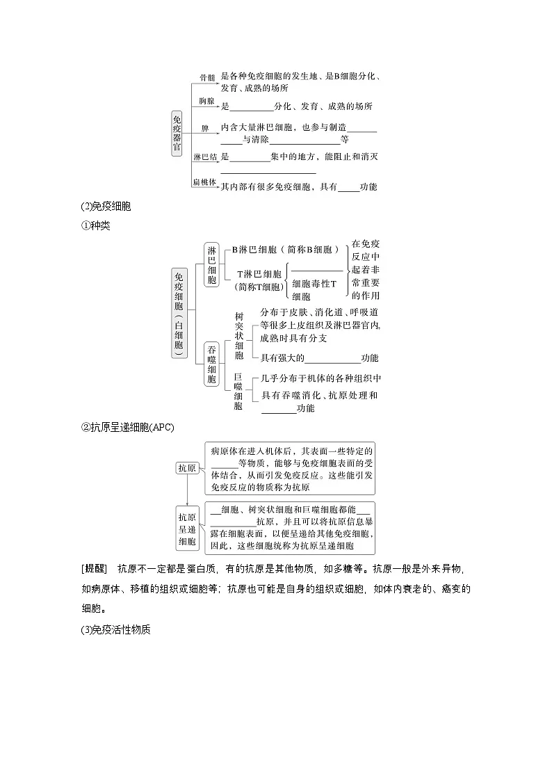 第八单元 第38课时 免疫系统的组成、功能及特异性免疫第2页