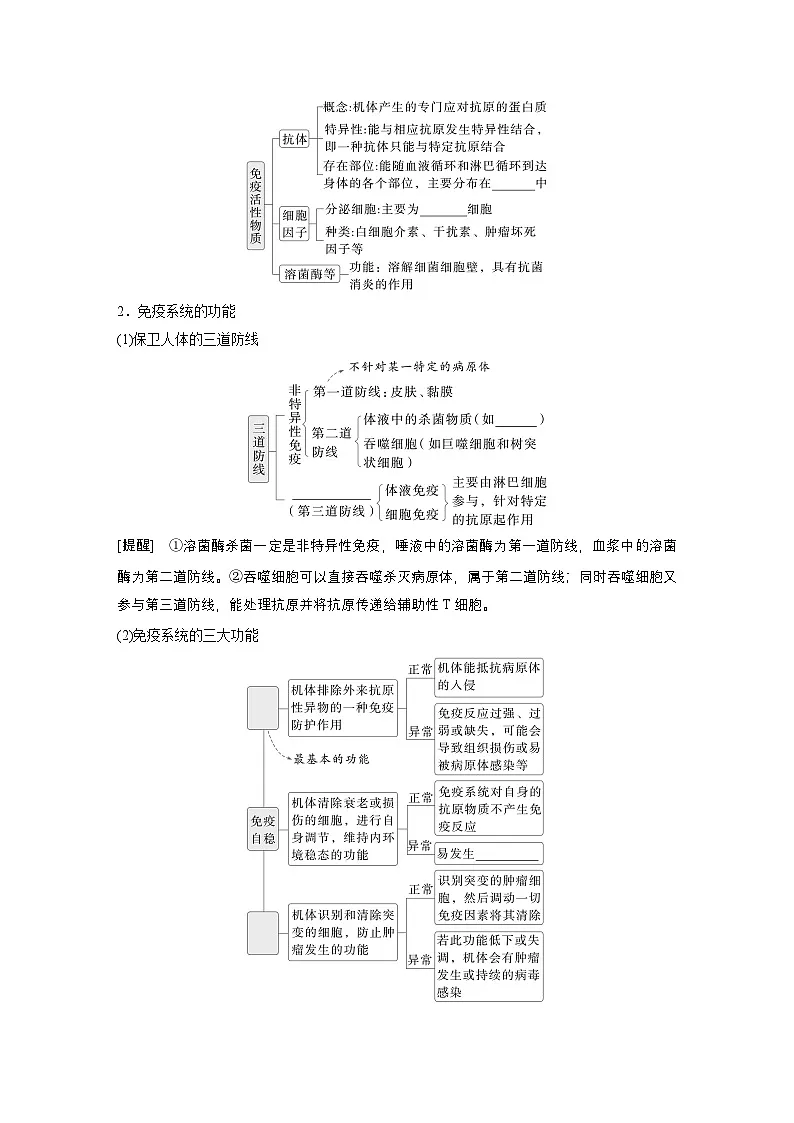 第八单元 第38课时 免疫系统的组成、功能及特异性免疫第3页