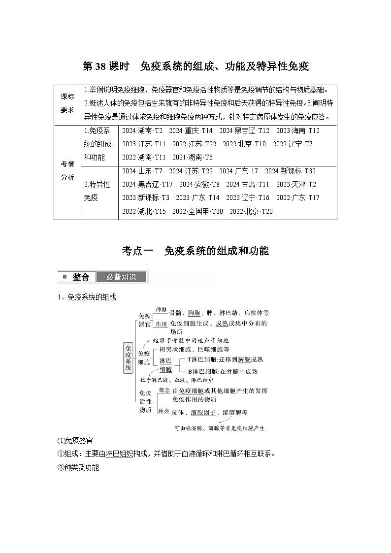 第八单元 第38课时 免疫系统的组成、功能及特异性免疫(教师版)第1页