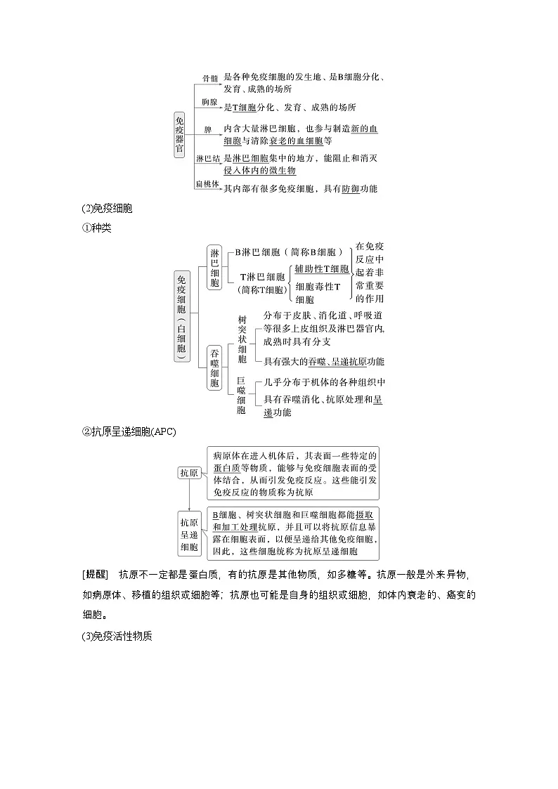 第八单元 第38课时 免疫系统的组成、功能及特异性免疫(教师版)第2页