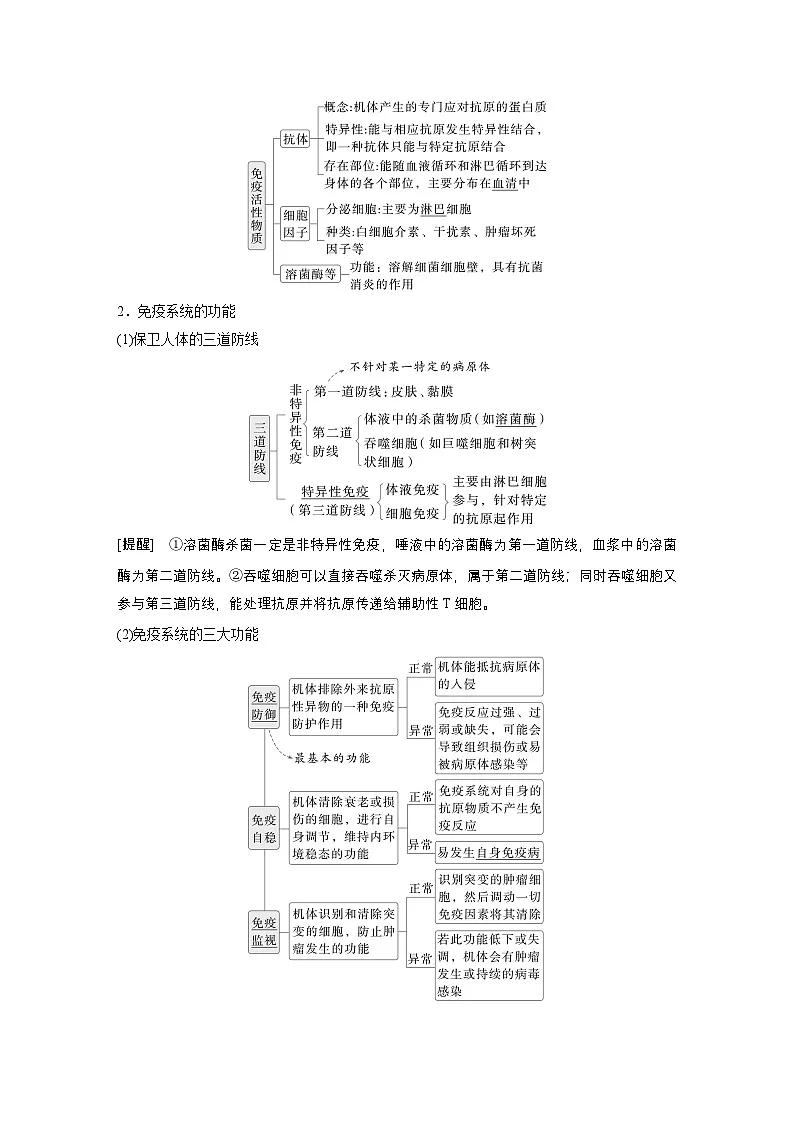 第八单元 第38课时 免疫系统的组成、功能及特异性免疫(教师版)第3页