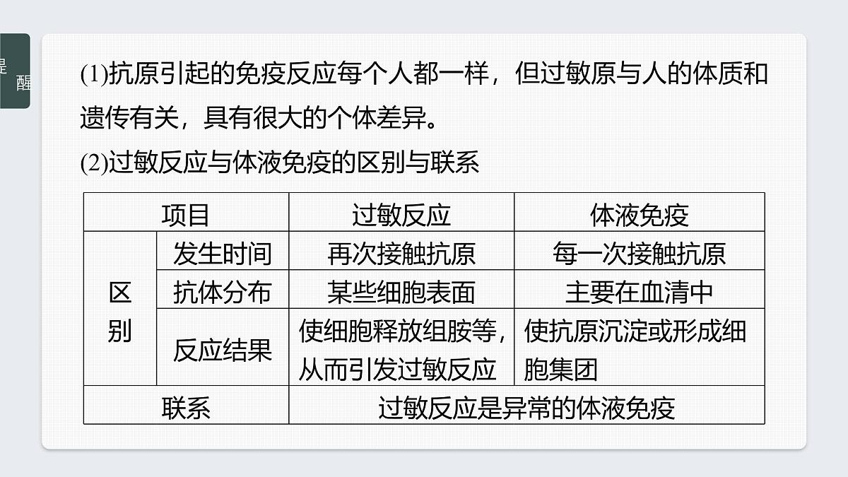 第八单元 第39课时 免疫失调和免疫学的应用第7页